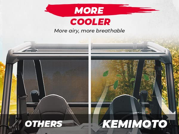 Rear Window Net Soft Mesh for Polaris RZR XP 1000/4