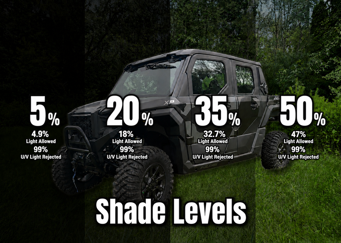 Terick Pre-Cut Ceramic Window Tint, Side Windows, for Polaris Xpedition XP & ADV