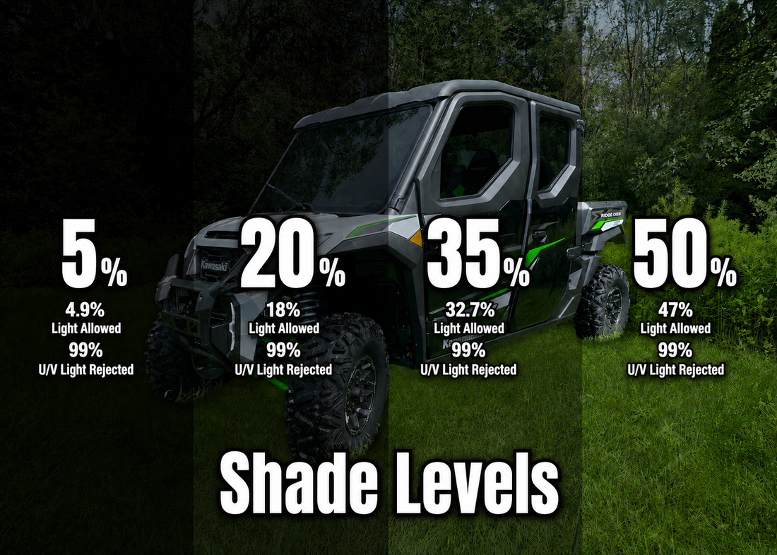 Terick Pre-Cut Ceramic Window Tint, Side Windows, for Kawasaki Ridge