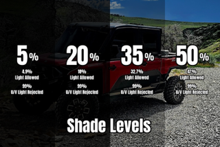 Terick Pre-Cut Ceramic Window Tint, Rear Window, for Polaris Ranger XD 1500