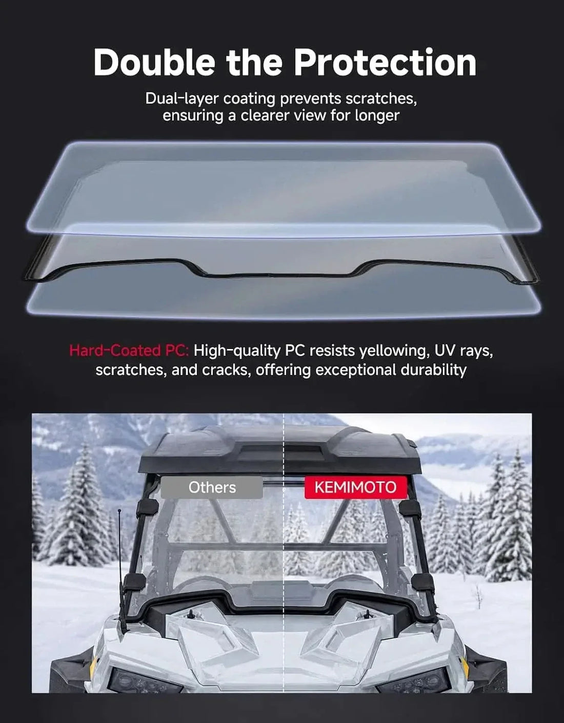 Front Windshield High-Light Anti-Scratch for Polaris RZR Trail 900 / S 900 / S 1000 2021+ - view 4