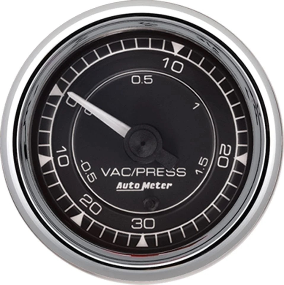 Gauge Boost - 9703