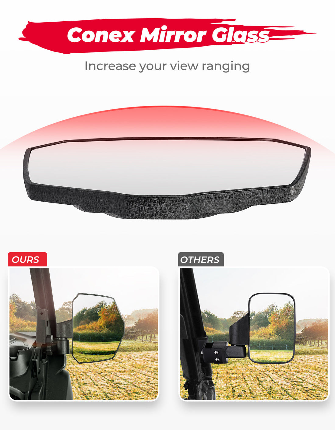 One Pair Side Mirrors for Can-Am Defender HD5|8|10 - view 5