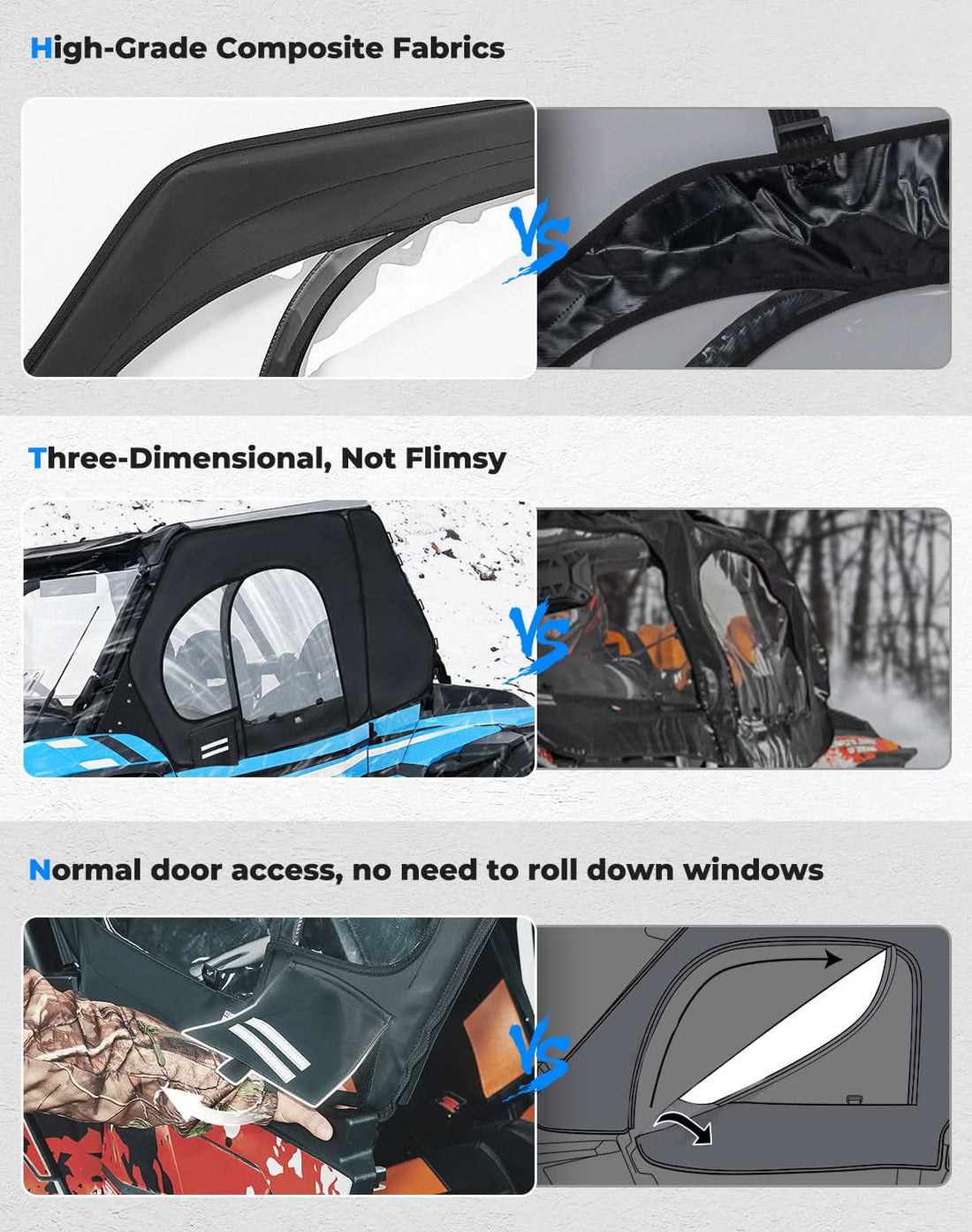 Upper Doors with Steel Frame for Polaris RZR XP 1000 / XP Turbo 2016-2023 - view 2