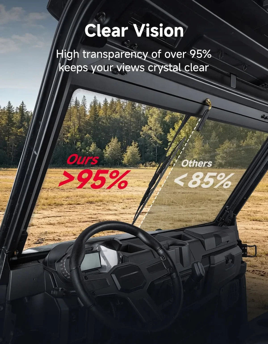 UTV 7MM Laminated Glass Windshield with Manual Wipers for Polaris Ranger 1000 / XP 1000 / 900 / XP 900 & Crew Models - view 6