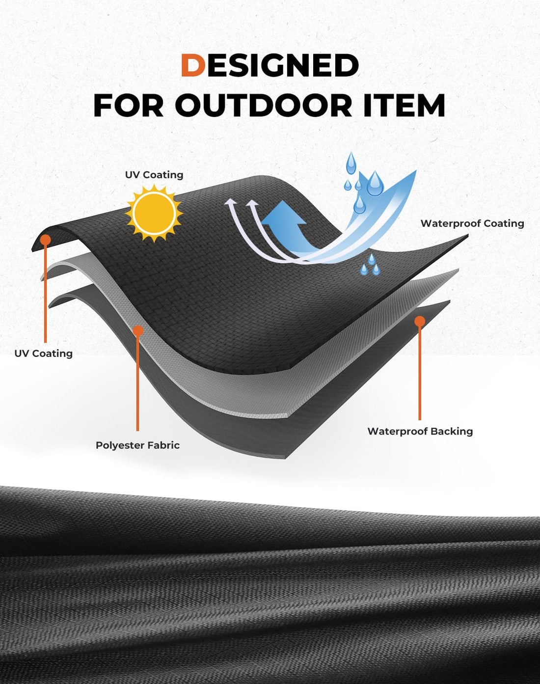 2-3 Seater UTV Cover for Ranger 570 / 500, ZForce 800 - view 4