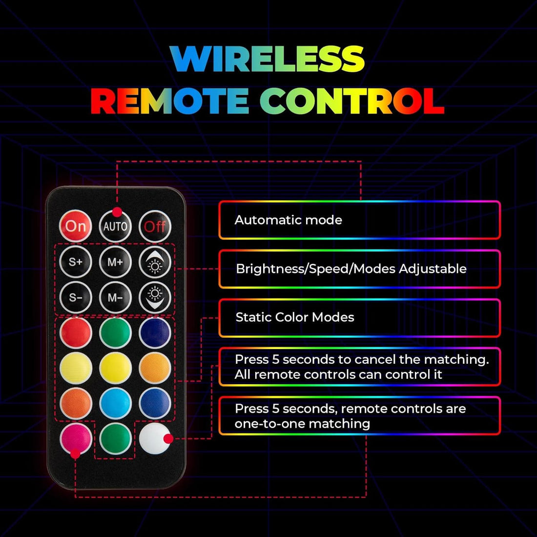 3FT 2PCS Spiral Whip Light Bluetooth Control for Polaris RZR - view 5