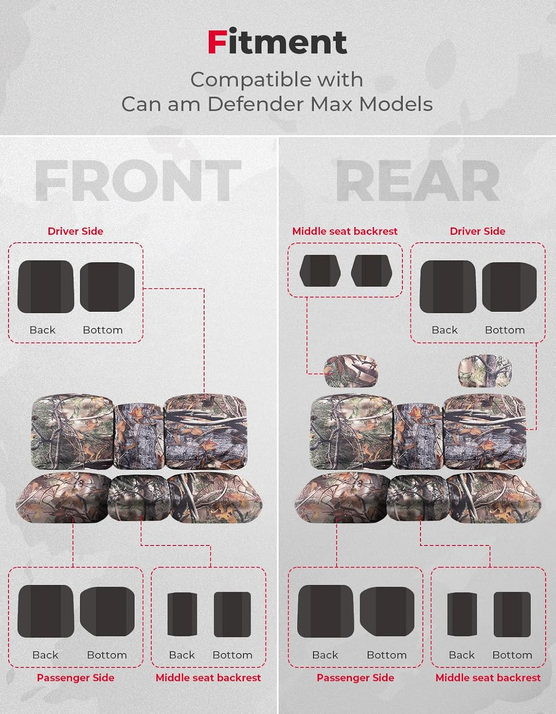 Waterproof Camo Seat Cover for Can-Am Defender MAX HD10|9|8|7 - view 6