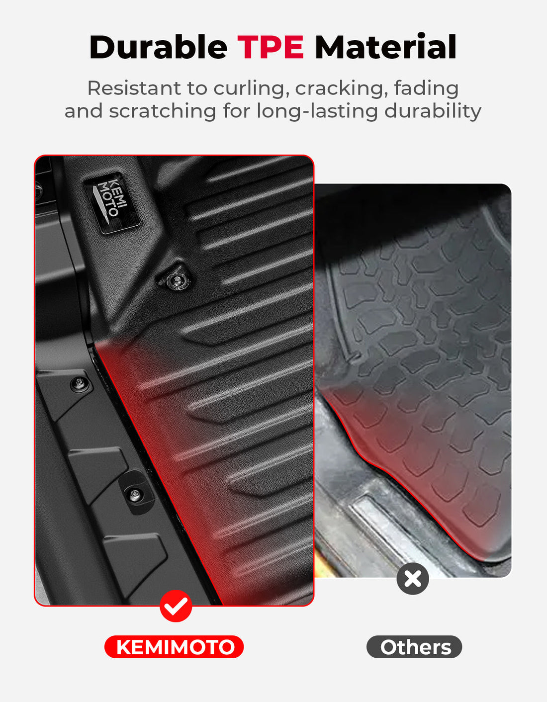 4PCS TPE Floor Mats Anti-Slip for Can-Am Defender Max HD7|8|9|10 - view 4