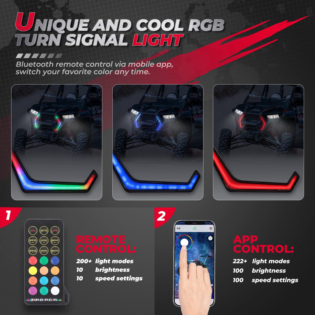 RGB Turn Signal Lights for Polaris RZR XP 1000 Turbo (2019-2023) - view 2